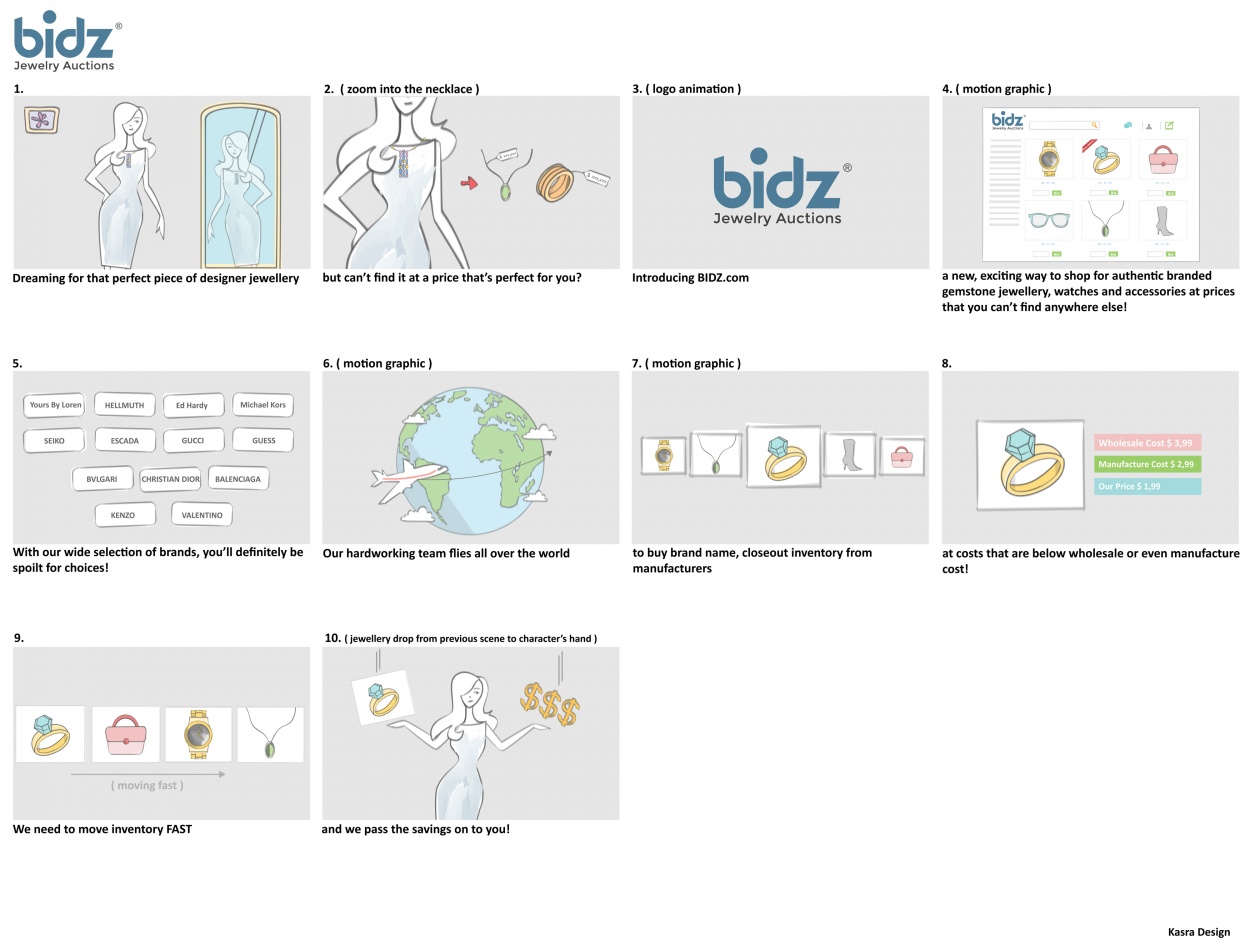 bidz-project-storyboard