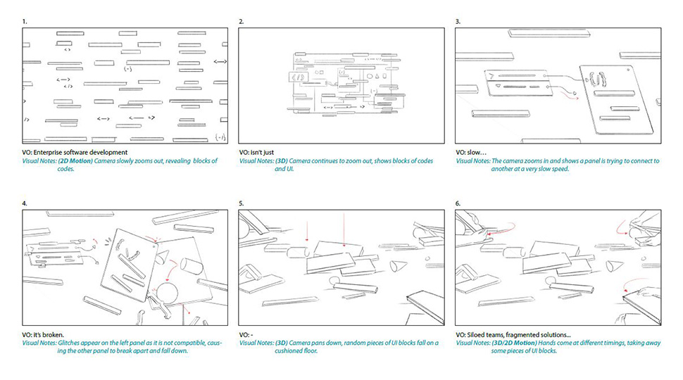 storyboard sketch for 3D production