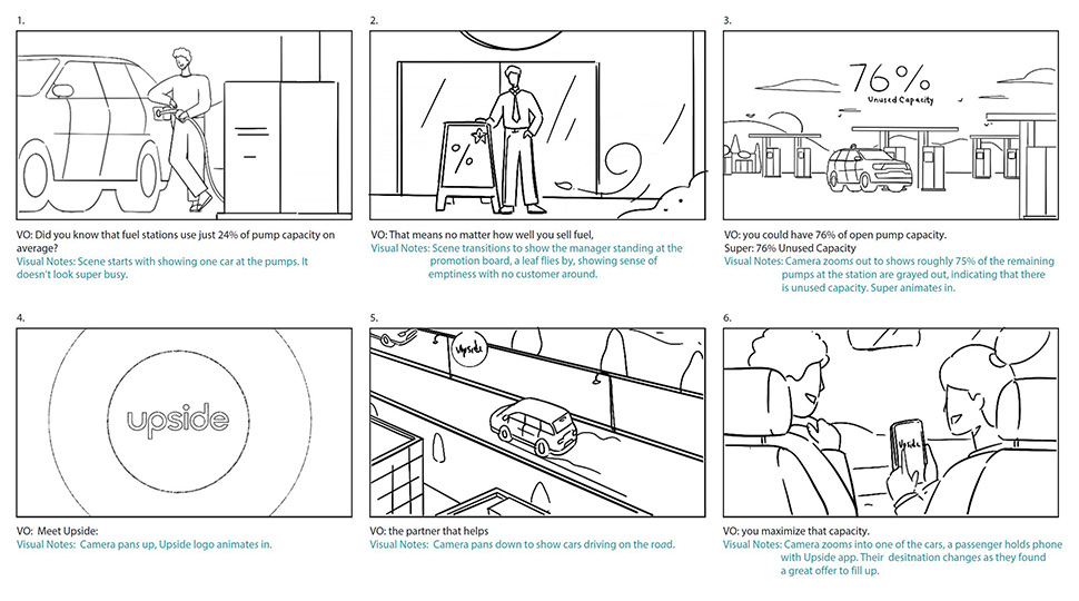 Fuel Explainer - Storyboard Sketches